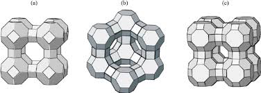 What is the difference between molecular sieve and zeolite?cid=18