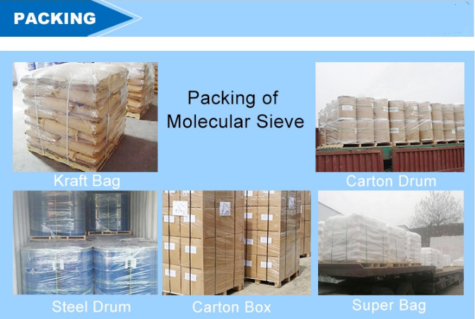 3A Molecular Sieve