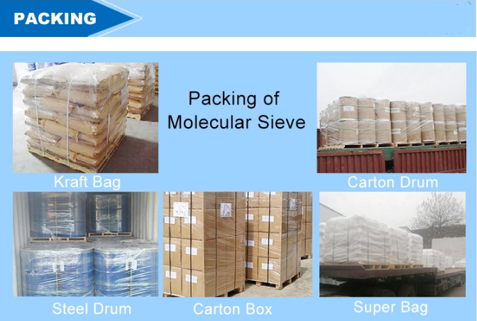 Adsorbents zeolite molecular sieve 5a for psa hydrogen purification with high crushing strength