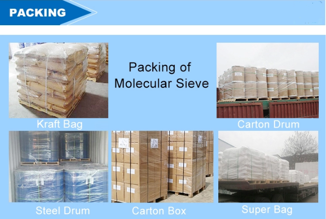 Molecular Sieves packaging