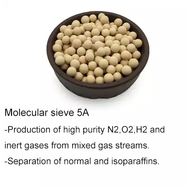 Molecular sieves 5A dessiccant  in PSA hydrogen purification with high crush strength