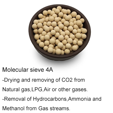 china manufacture Free Sample wholesale zeolite molecular sieve 4a adsorption methanol and water 4a desiccant for natural gas drying