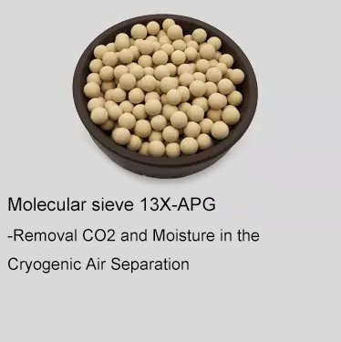 Best Price Zeolite 13X APG Molecular Sieve Factory Absorbent For Compressed Air Dryer Tower