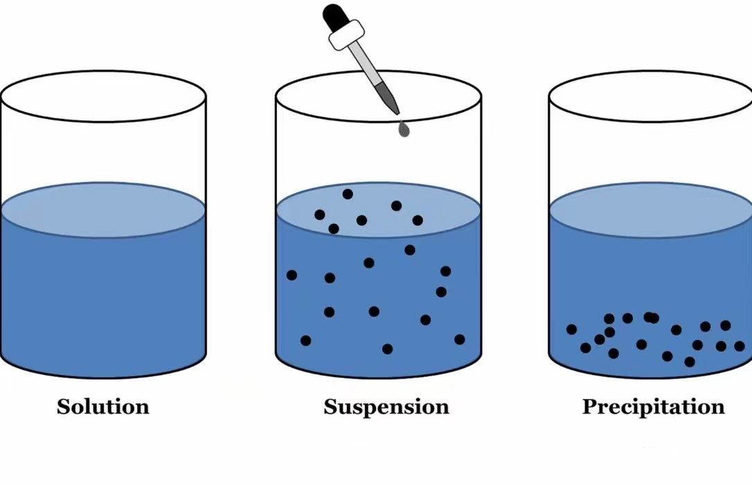 Inorganic Gel Colloidal High Viscosity Attapulgite Powder Clay Rheology Modifier for Suspension Fertilizer Liquid Pesticide