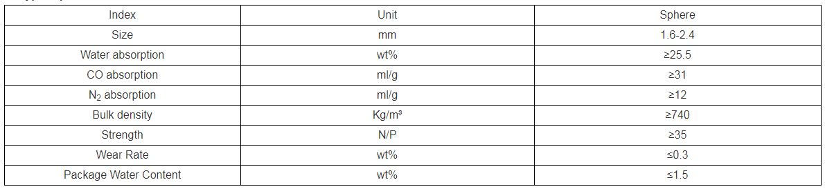 Zeolite 4*8 Mesh 5A Molecular Sieve Adsorbents Price For PSA Hydrogen Purification