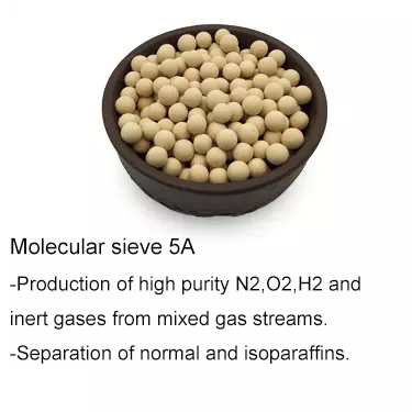 Supplier Zeolite 1.6-2.5mm Sphere 5A Molecular Sieve Adsorbents For PSA Hydrogen Purification