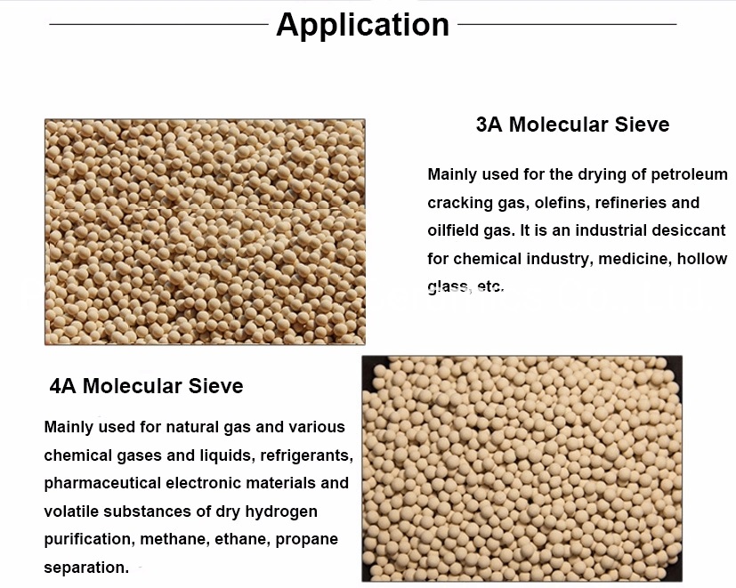 Zeolite Molecular Sieve 3A for Alcohol Dehydration in Distillation Tower For Ethanol Desiccant