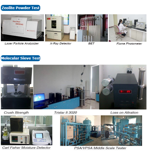 Methanol Removing Zeolite 4A Molecular Sieve Ecofriendly Air Adsorbent Desiccant