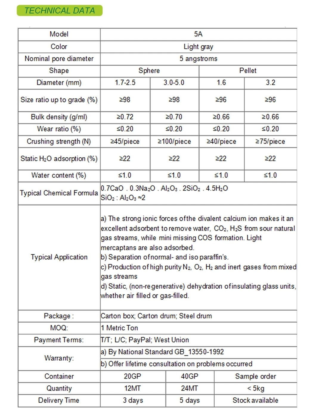 Hot Sale Zeolite 5A Zeolite Molecular Sieve Adsorbent For PSA Hydrogen Purification