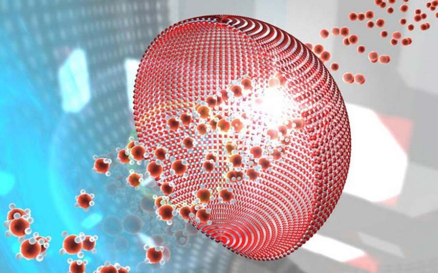 Custom Solutions for Molecular Sieves with Enhanced Properties