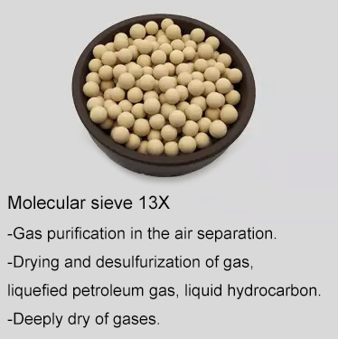 Factory Direct Selling Molecular sieve desiccant 3A 4A 5A 10X 13X air compressor desiccant moisture depth adsorption molecular sieve